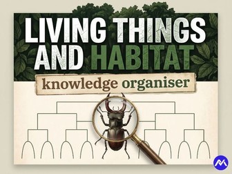Year 5 Biology: Living Things and Habitat Knowledge Organiser