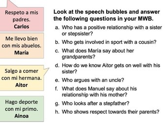 GCSE Spanish 1.3 – ¿Cómo te llevas con tu familia? (AQA Theme 1)