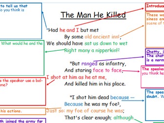 Partially Annotated Poem - The Man He Killed - THOMAS HARDY