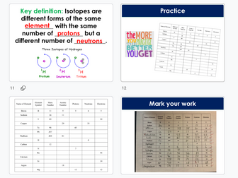 Atoms, Elements and Compounds - CIE IGCSE Chemistry Lesson PowerPoints