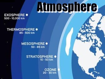 Structure of the Atmosphere