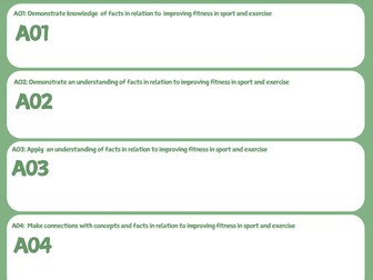 BTEC Sport (Tech Award 2022) exam question task board