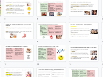 Eating behaviour A Level psychology revision cards