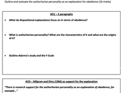 Authoritarian definition picture