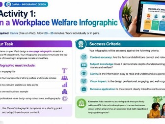 AS Business - 2.1.5 Morale and Welfare