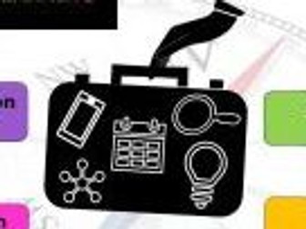 IB Approaches to Learning Posters