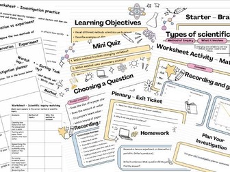 Year 7 Science – Scientific Enquiry Extended Practice Pack