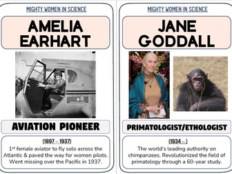 Women in Science (throughout history) - Display/Fact cards