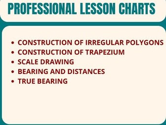Math charts (formulae and concepts reference charts)