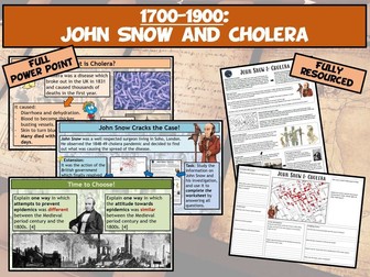 GCSE Medicine L20 - John Snow & Cholera