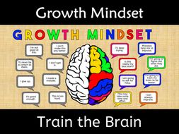 Growth Mindset Train the Brain Poster Wall Display | Teaching Resources