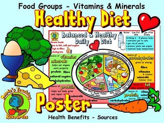 Healthy Diet Poster