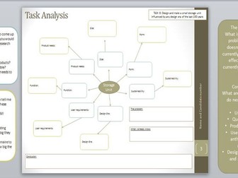 Resistant Materials Coursework Layout - Differentiation tool