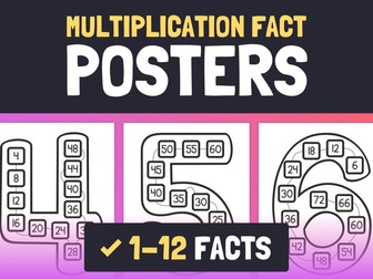 Multiplication Facts Posters | 1-12 Multiplication Facts Worksheets & Decor