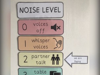 Pastel Noise Level Chart