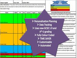class personalisation plan data