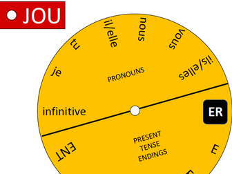 Present tense verb conjugation wheel