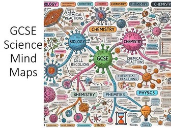 GCSE Science Mind Maps all Units