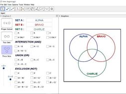 Logic Venn Diagram Generator - Wiring Diagram Schemas