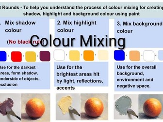 Colour Mixing 101: Shadow, Highlight, Background
