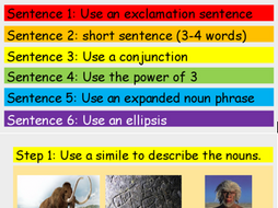 Building up/scaffolding writing. Modelling Creative writing Key Stage 2 ...