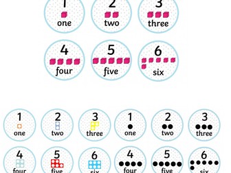 Number circles 1-10 with base 10, numicon and dots