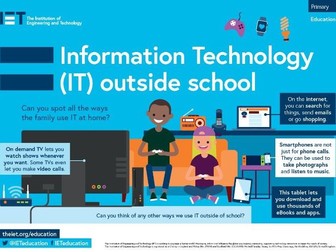 Common uses of Information Technology poster