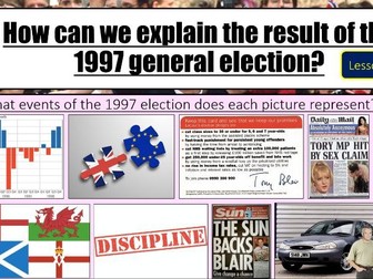 Edexcel A Level Politics Lessons 55-56 (General Election 1997)
