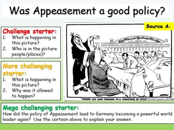 Appeasement | Teaching Resources