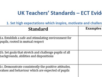 Early Career Teachers (ECT) Evidence Log