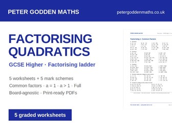 Factorising Quadratics | GCSE Higher