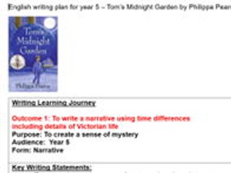 English Writing Unit Y5 Tom's Midnight Garden