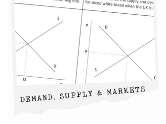 Topic resources: Demand, Supply & Markets