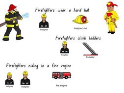 Jobs: Firefighters - What do they do and what do they wear? | Teaching ...