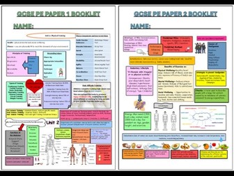 GCSE PE AQA - STUDENT WORK BOOKLETS