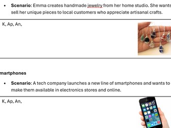 Distribution Channels