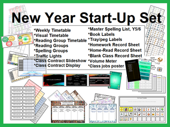 New Year Set Up Kit (Perfect for NQTs)