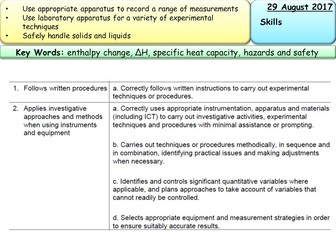 New AQA AS Required practical 2- Enthalpy change