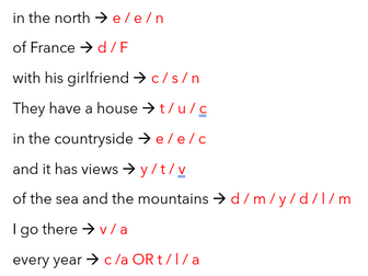 GCSE Spanish: Engligh to Spanish Translation Practice: Higher (With Support)