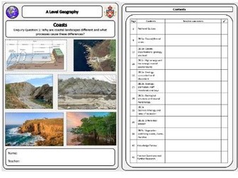 Edexcel A Level Geography Coasts Booklets EQ 1, 2, 3 and 4