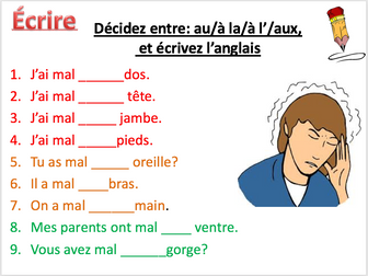 Illness: avoir mal - Expo 3 Module 3 - Differentiated lesson