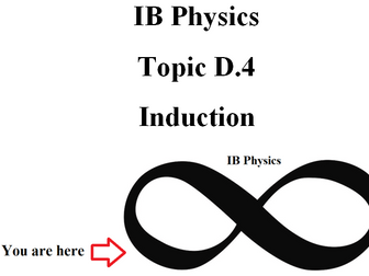 IB Physics Topic D.4 Induction