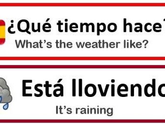 Spanish Weather Display