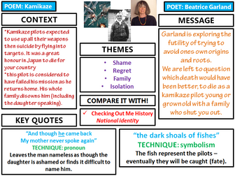 AQA Power and conflict cluster all 15 poems 1 slide guide!