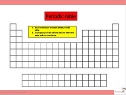 Periodic table worksheet | Teaching Resources