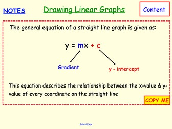 Drawing Linear Graphs - Gradient & Intercept Method