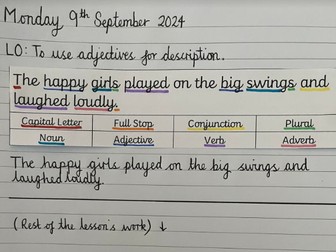 YEAR 2 - GRAMMAR & PUNCTUATION - SAT REVISION