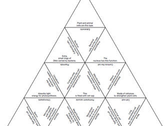 Cells Topic Tarsia Puzzles