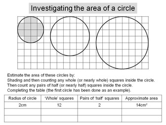 Area of a circle