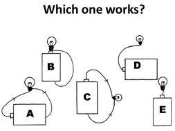Circuits and Models